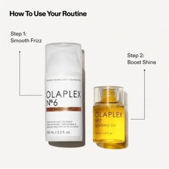 BNIB Olaplex The Iconic Shine Set Bonding Oil + Bond Smoother Full Sizes - Picture 2 of 5